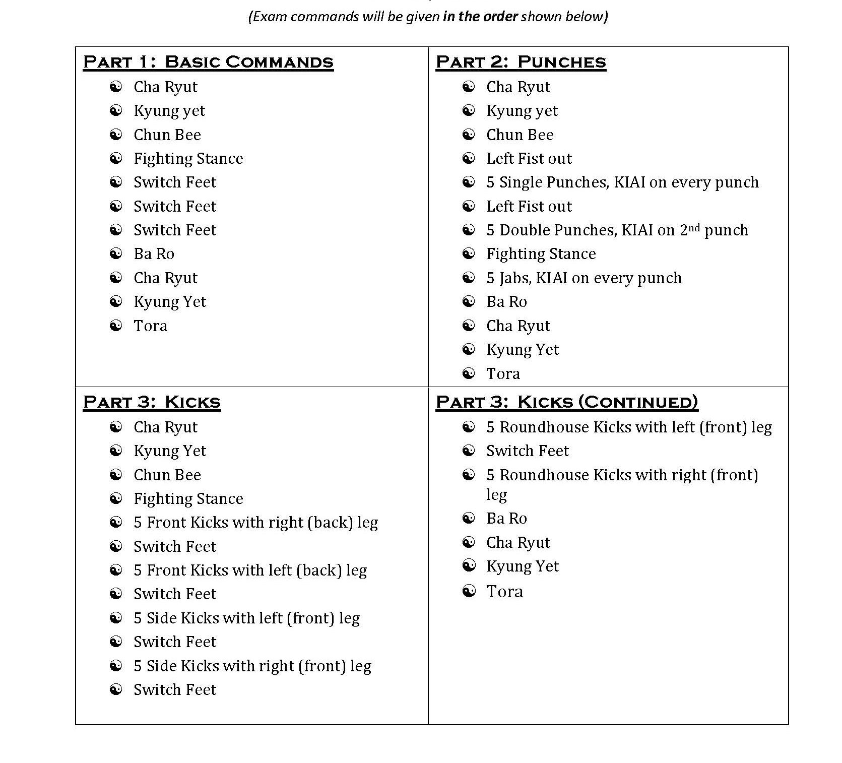 Hapkido Requirement Paperwork Hayme Serratos Martial Arts